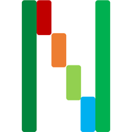 NodeQuality